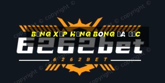 bảng xếp hạng bóng đá đức