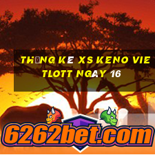 Thống kê XS Keno Vietlott ngày 16