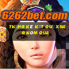 THỐNG KÊ KẾT QUẢ XSKG hôm qua