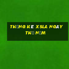 Thống kê XSLA ngày thứ năm