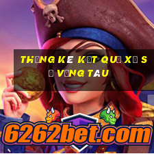 thống kê kết quả xổ số vũng tàu