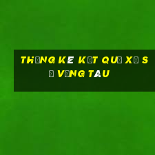 thống kê kết quả xổ số vũng tàu