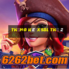 Thống kê XSBL Thứ 2