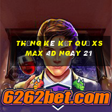 THỐNG KÊ KẾT QUẢ XS Max 4D ngày 21