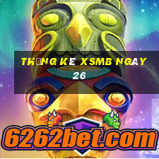 Thống kê XSMB ngày 26