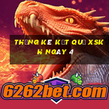 THỐNG KÊ KẾT QUẢ XSKH ngày 4