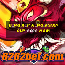 bảng xếp hạng asian cup 2022 nam