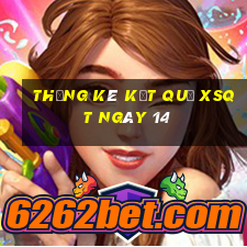 THỐNG KÊ KẾT QUẢ XSQT ngày 14