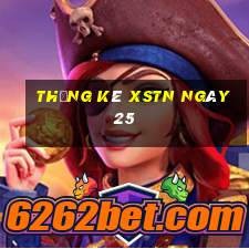 Thống kê XSTN ngày 25