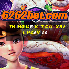 THỐNG KÊ KẾT QUẢ XSVL ngày 28