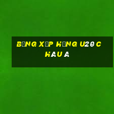 bảng xếp hạng u20 châu á