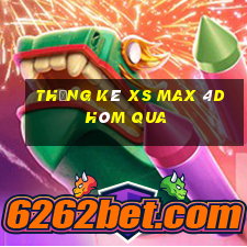 Thống kê XS Max 4D hôm qua