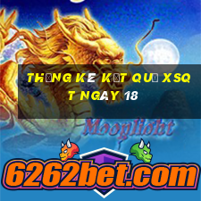 THỐNG KÊ KẾT QUẢ XSQT ngày 18