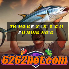 thống kê xổ số bạc liêu minh ngọc