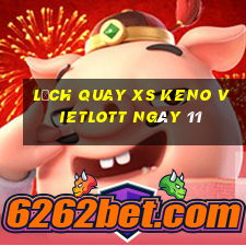 Lịch quay XS Keno Vietlott ngày 11