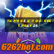 THỐNG KÊ KẾT QUẢ XSKT ngày 25