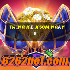 Thống kê XSCM ngày 8