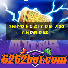 THỐNG KÊ KẾT QUẢ XSQT hôm qua