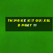 THỐNG KÊ KẾT QUẢ XSLD ngày 11