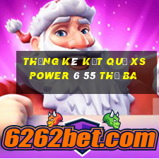 THỐNG KÊ KẾT QUẢ XS power 6 55 thứ Ba