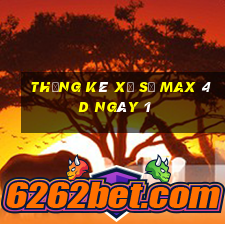 Thống kê Xổ Số max 4d ngày 1