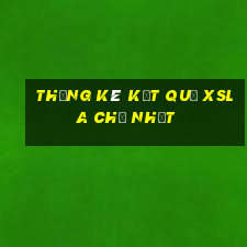 THỐNG KÊ KẾT QUẢ XSLA Chủ Nhật