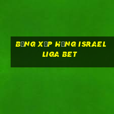 bảng xếp hạng israel liga bet