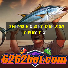 THỐNG KÊ KẾT QUẢ XSNT ngày 3