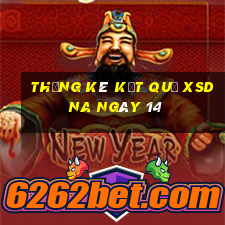 THỐNG KÊ KẾT QUẢ XSDNA ngày 14