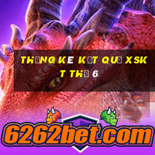 THỐNG KÊ KẾT QUẢ XSKT Thứ 6