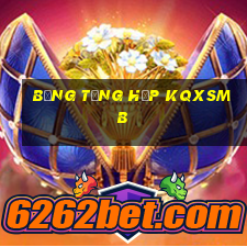 bảng tổng hợp kqxsmb