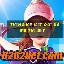 THỐNG KÊ KẾT QUẢ XSMB thứ bảy