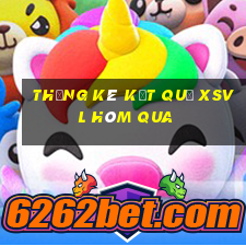 THỐNG KÊ KẾT QUẢ XSVL hôm qua