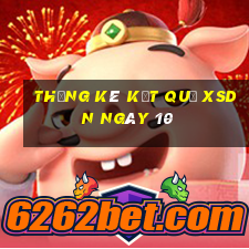 THỐNG KÊ KẾT QUẢ XSDN ngày 10