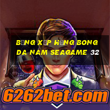 bảng xếp hạng bong da nam seagame 32