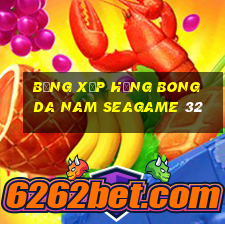 bảng xếp hạng bong da nam seagame 32