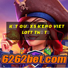 Kết quả XS Keno Vietlott thứ tư