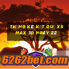 THỐNG KÊ KẾT QUẢ XS Max 3D ngày 22