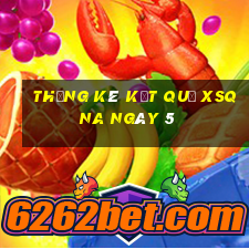 THỐNG KÊ KẾT QUẢ XSQNA ngày 5