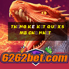 THỐNG KÊ KẾT QUẢ XSMB Chủ Nhật