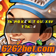 THỐNG KÊ KẾT QUẢ XSVT Thứ 4