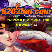 THỐNG KÊ KẾT QUẢ XSDNA ngày 18