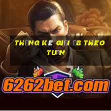 thống kê giải đb theo tuần