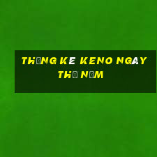 Thống kê KENO ngày thứ năm