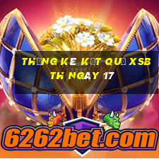 THỐNG KÊ KẾT QUẢ XSBTH ngày 17