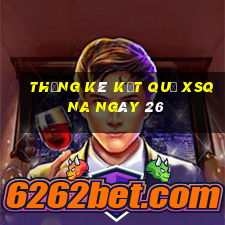 THỐNG KÊ KẾT QUẢ XSQNA ngày 26