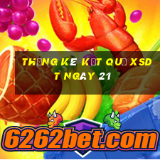 THỐNG KÊ KẾT QUẢ XSDT ngày 21