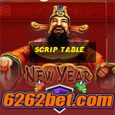 scrip table