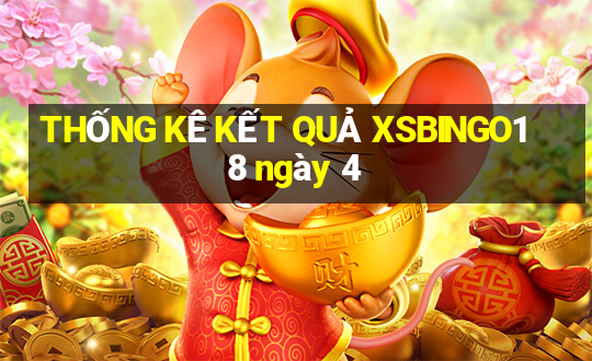 THỐNG KÊ KẾT QUẢ XSBINGO18 ngày 4