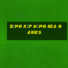 bảng xếp hạng sea games